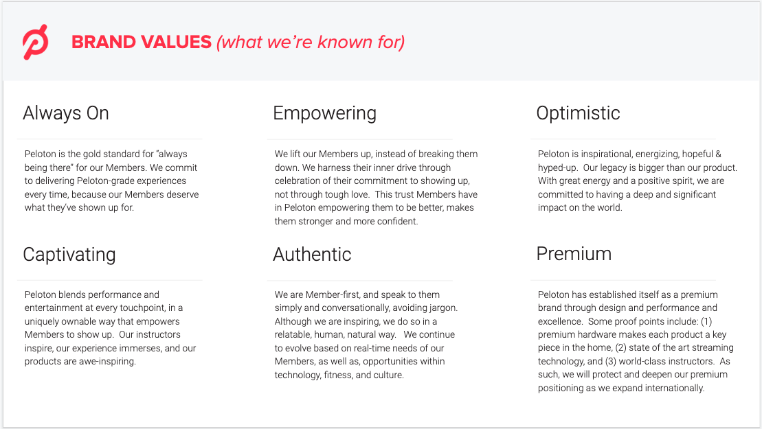 Peloton's leaked brand strategy document gives a sense of how they build a  wildly valuable business