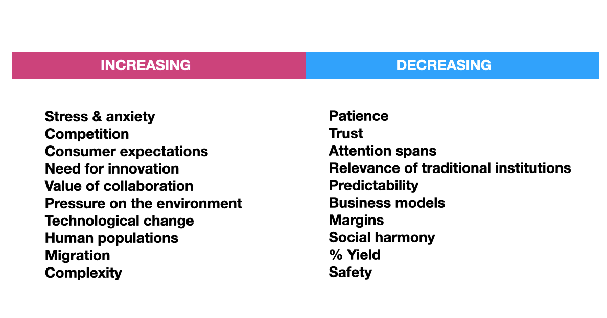 10 factors effecting change that are worth paying attention to